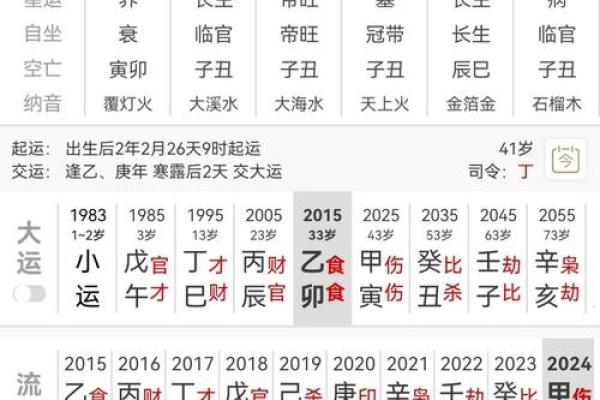 八字测算健康状况，免费预测身体状况，把握健康前景