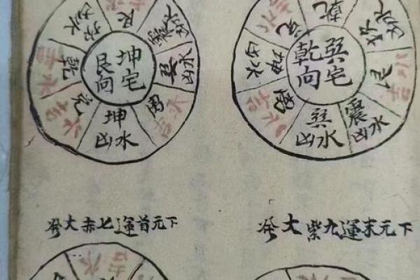 风水入门口诀，不收藏可不好找