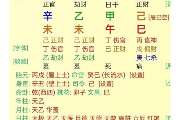 择日与八字关系,择日和看八字一样