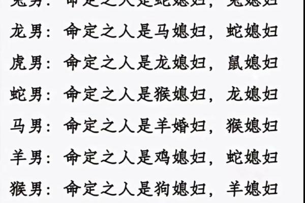 婚姻属相配对大全很准免费 十二生肖婚姻配对表