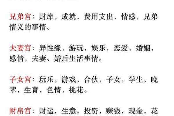 紫微斗数田宅宫详解 紫薇斗数 田宅宫？