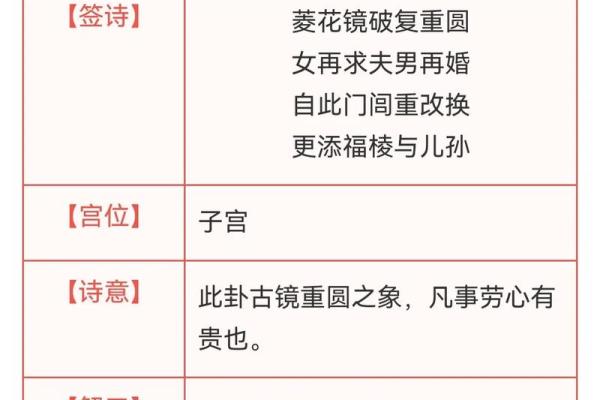 圣母灵签六十七签解签