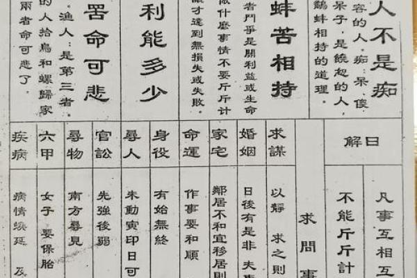 祖师灵签26