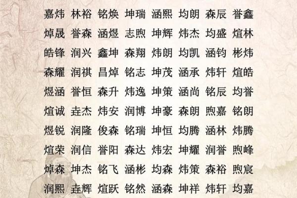 免费八字取名,最准确生辰八字起名