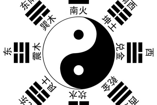 谈生意时需要注意的风水