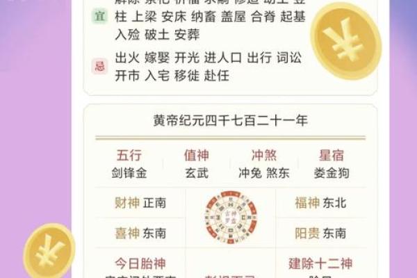 黄历时辰吉凶准确吗