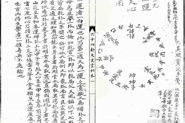 大玄空风水_玄空风水基础是什么