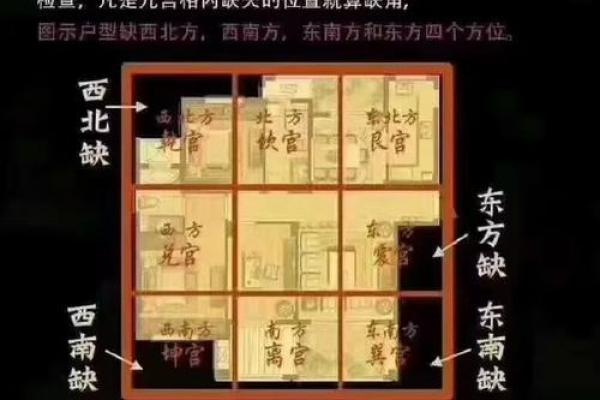 四四方方的房子风水好吗