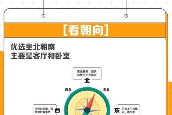 房子采光不好的风水危害