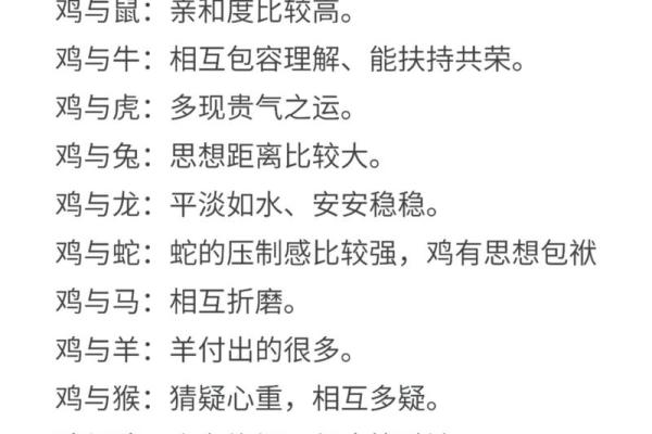 鸡跟什么生肖配对最好