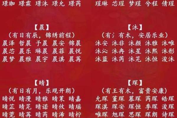姓名配对是根据什么来配对的 姓名配对是真的还是假的？