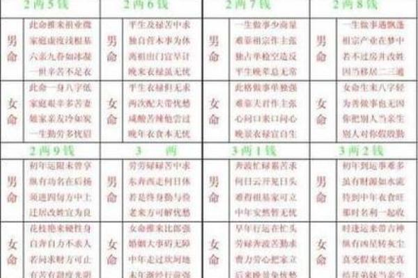姓名配对是根据什么来配对的 姓名配对是真的还是假的？