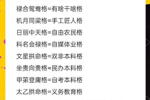 紫微斗数最上等格局 富贵格局
