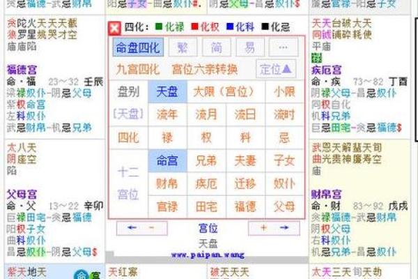 紫薇斗数看对宫