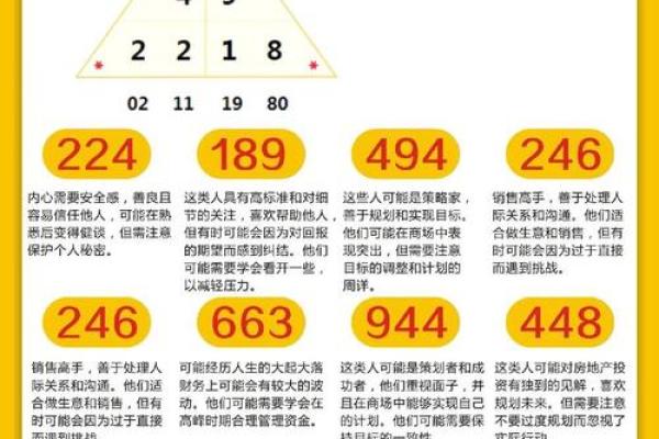 姓名配对查询要收费吗 免费查询姓名配对？