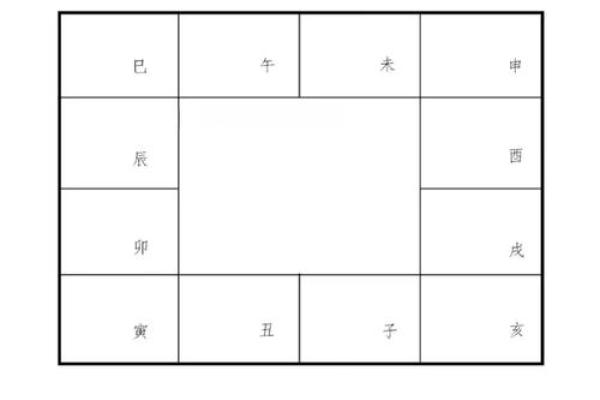 紫薇斗数术语逢