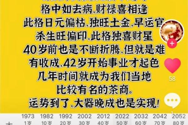 八字算命：丁火日元性格