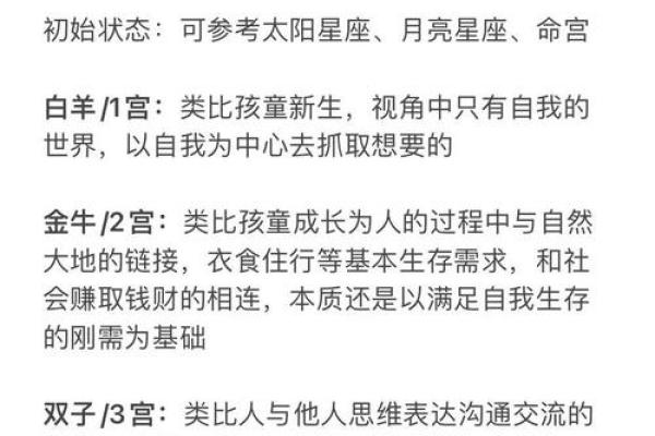双子和白羊配对 双子和白羊配对指数