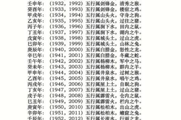 木命人和土命人八字合不合？是相克吗？