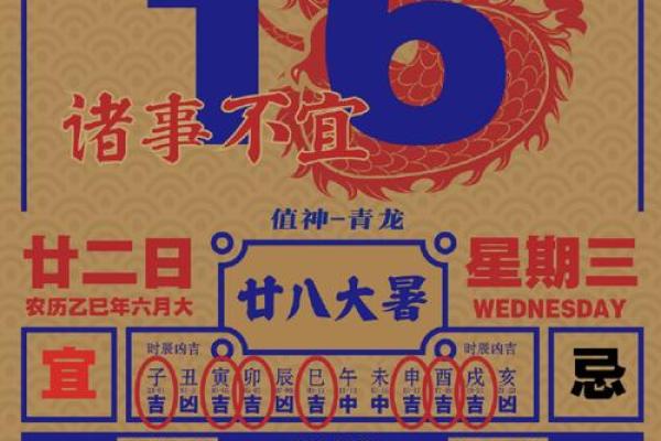 7月7号诸事宜忌老黄历！