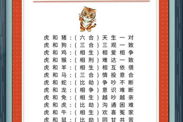 63岁属什么生肖配对 63岁属什么生肖和谁配