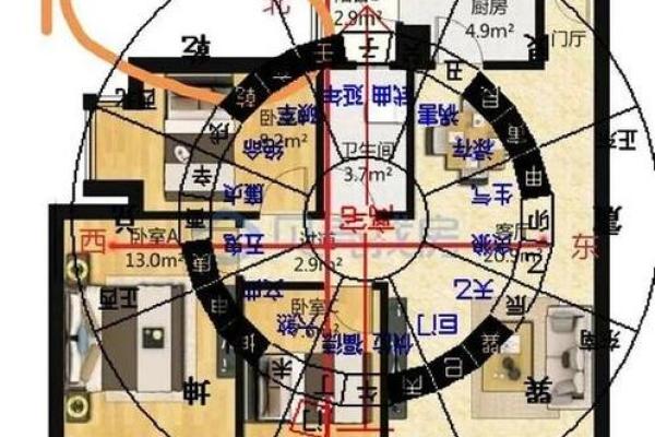 西南朝向的房子原木风水好吗