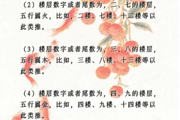 楼层风水20层