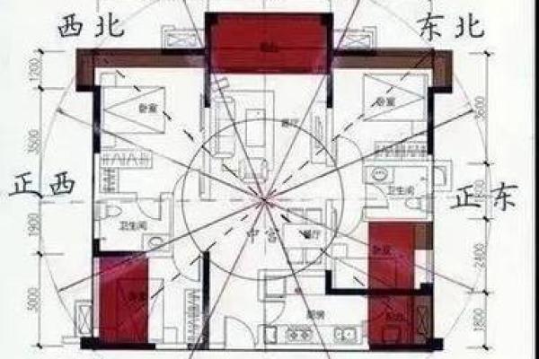 楼层风水20层