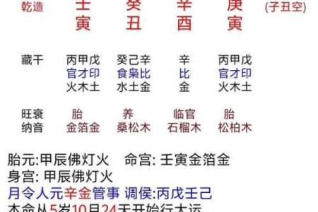 命理八字测算