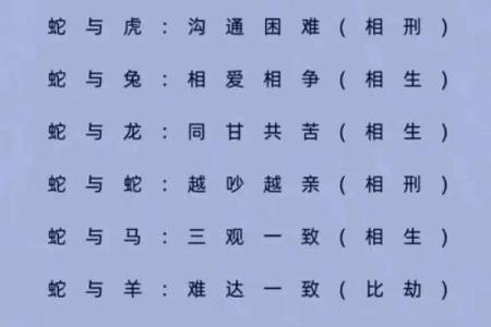 生肖配对什么生肖最好 最好的生肖组合