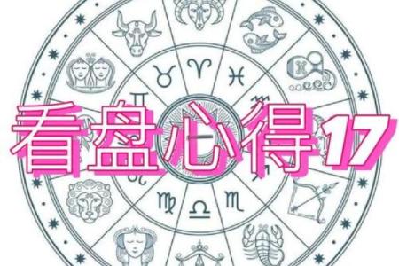 从姻缘看星盘