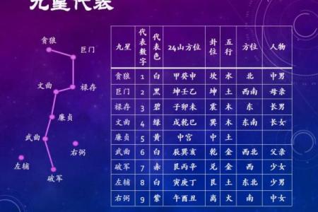哪些风水布局影响孩子的学习