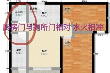 卫生间厨房在家中哪个方位不好