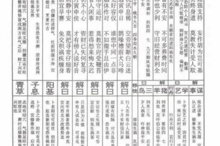观音灵签藏签解签详解