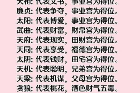 口才更好的紫薇斗数