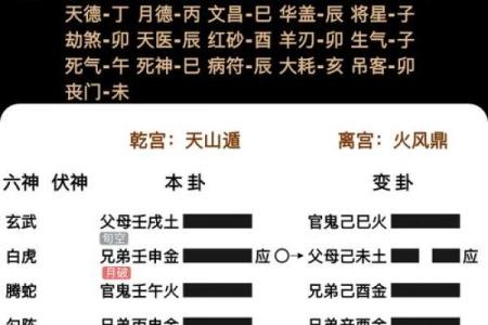 吕祖灵筮第二十八签详解