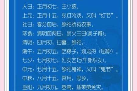 中国按顺序依次排列的传统节日