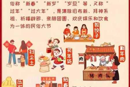 厚南节及风俗,不同民族的节日习俗
