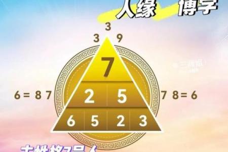 生命灵数配对哪种最准