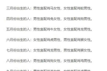 95男猪96女鼠相配吗 95年出生的男性和96年出生的女性是否适合成为配对