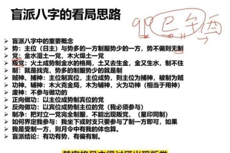 八字盲派