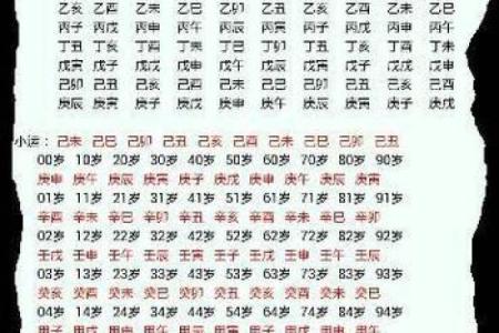 生辰八字时间不对会怎样