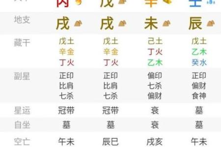【木四中心】-八字命理解析与五行缘份解析