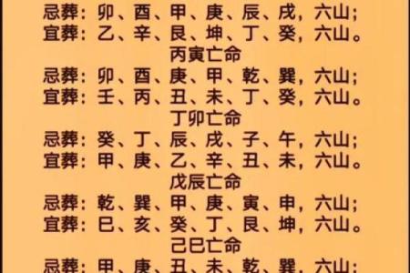 墓地风水朝向有什么讲究