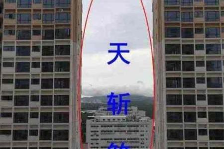 小区房子风水攻略
