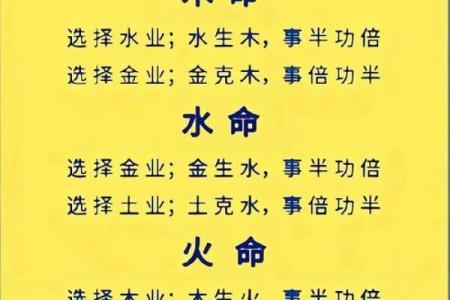 周易测试名字：来看看你的名字能打多少分？