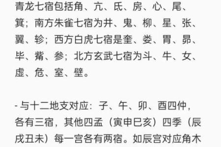 二十八宿方位图,二十八宿角星吉凶
