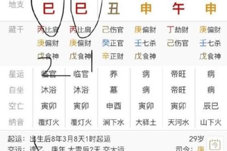 生辰八字看行业,八字适合从事行业