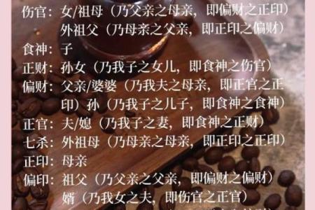 八字喜印比