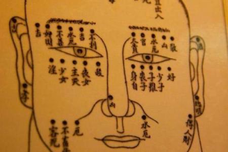 男人面相痣算命图解大全